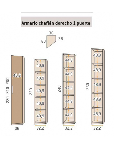 Armario terminal chaflán puerta batiente