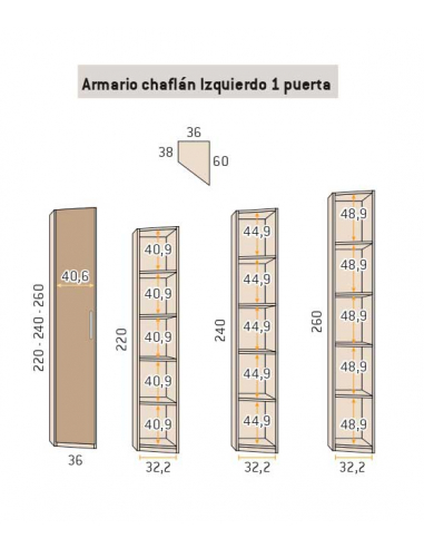 Armario terminal chaflán puerta batiente