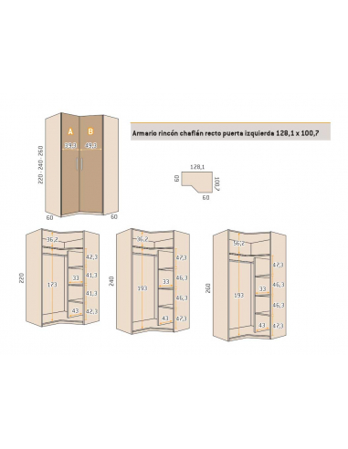 Armario rincón chaflán recto 128,1 x...