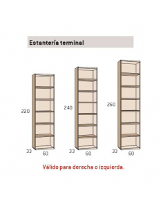 Estantería terminal armario... 2