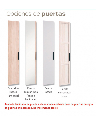 Armario terminal rincón 1 puerta