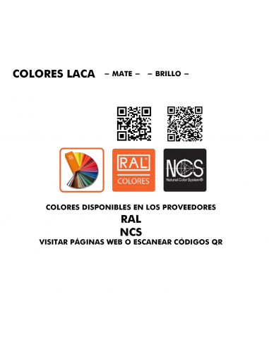 Costado visto para coquetas de baño