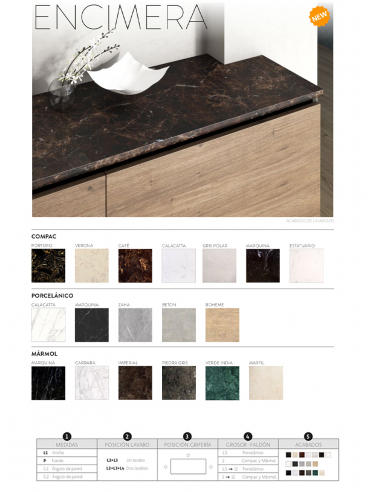 Orificio extra para lavabos