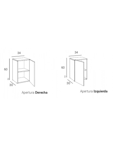 Módulo puerta batiente estrecha