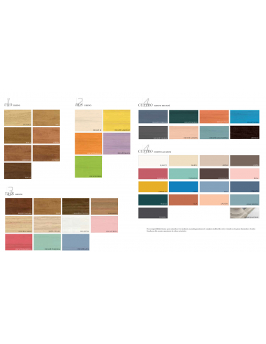 Aparador Zoe 150 cm puertas y cajones